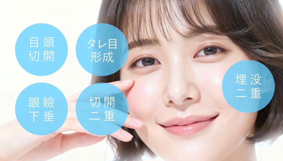 トータルプロデュースが可能な併用プラン