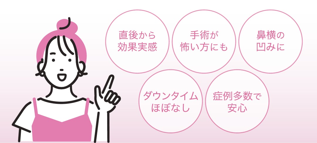 特徴とメリット