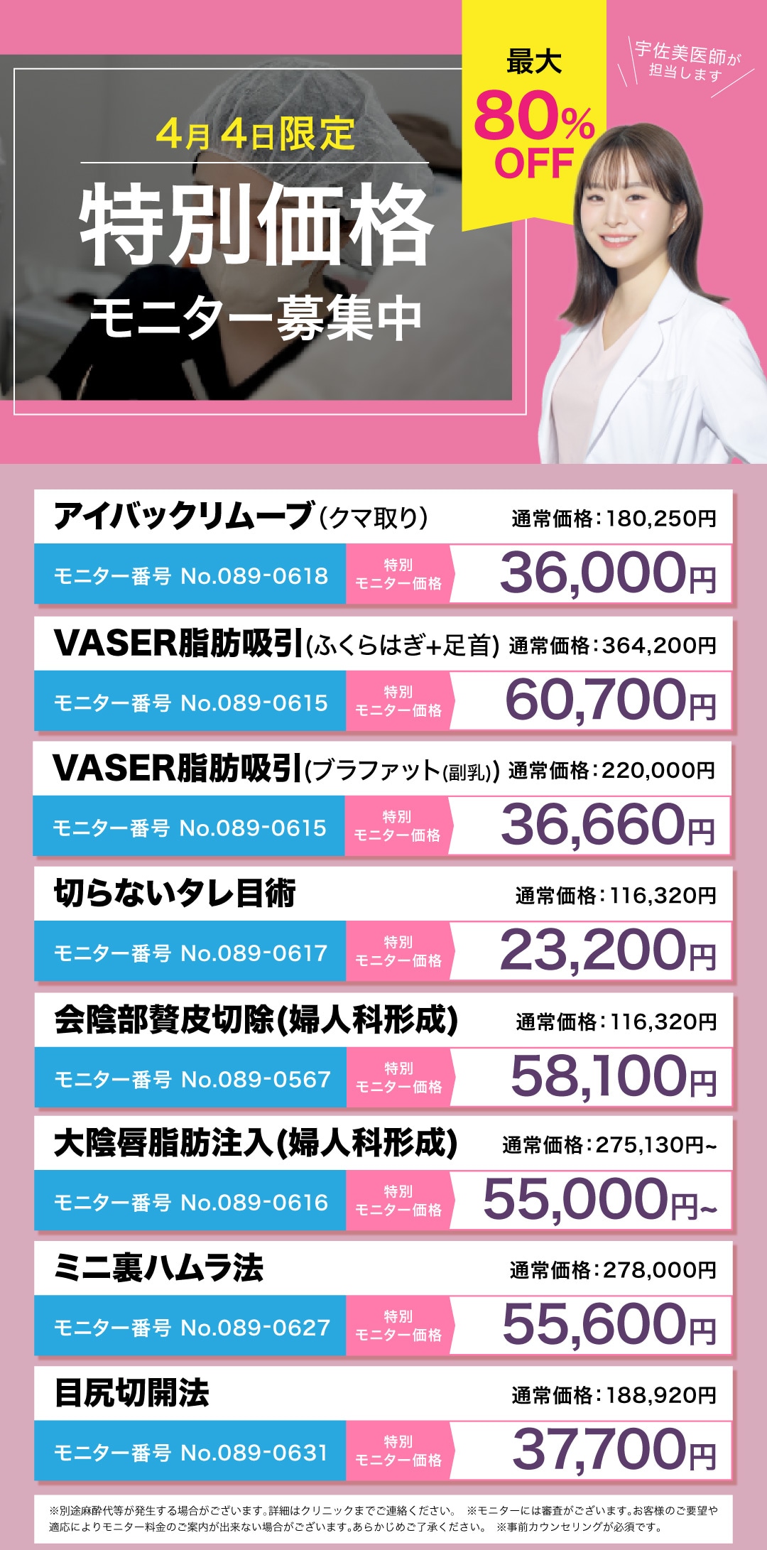 宇佐美医師4/4モニター