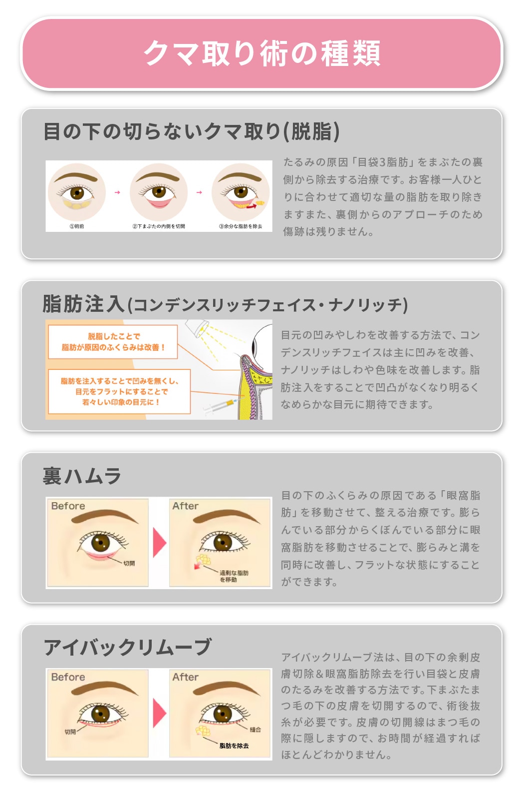 高崎院であなたにあった治療が可能です！