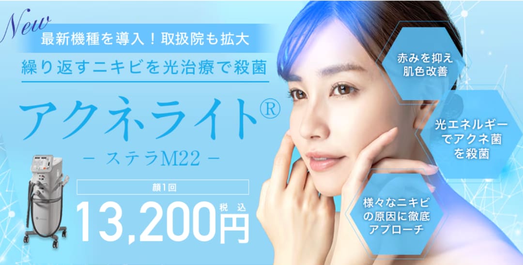 アクネライト
