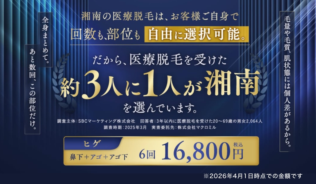 ヒゲ脱毛