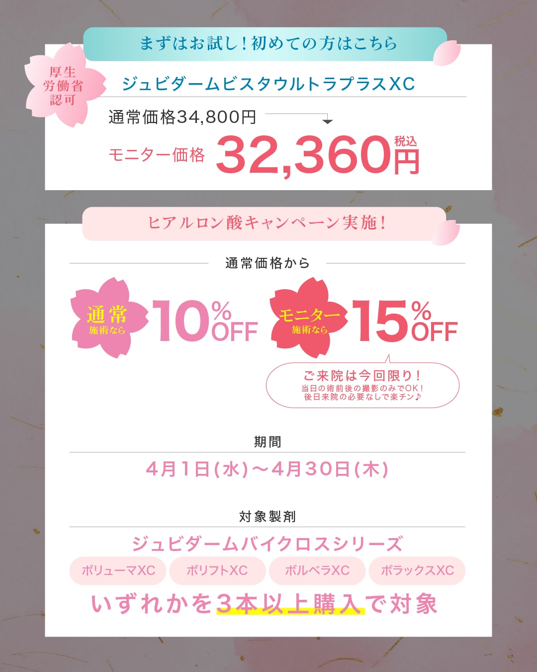 キャンペーン概要