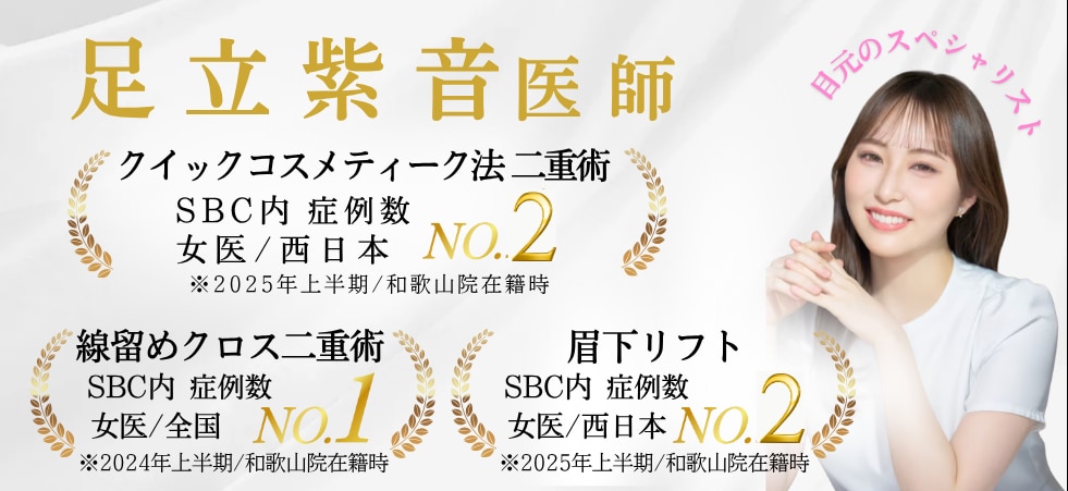 【クイックコスメテーク法 二重術】西日本 女医 症例数No.2(SBC内2025年上半期)