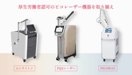 2. 機械へのこだわり