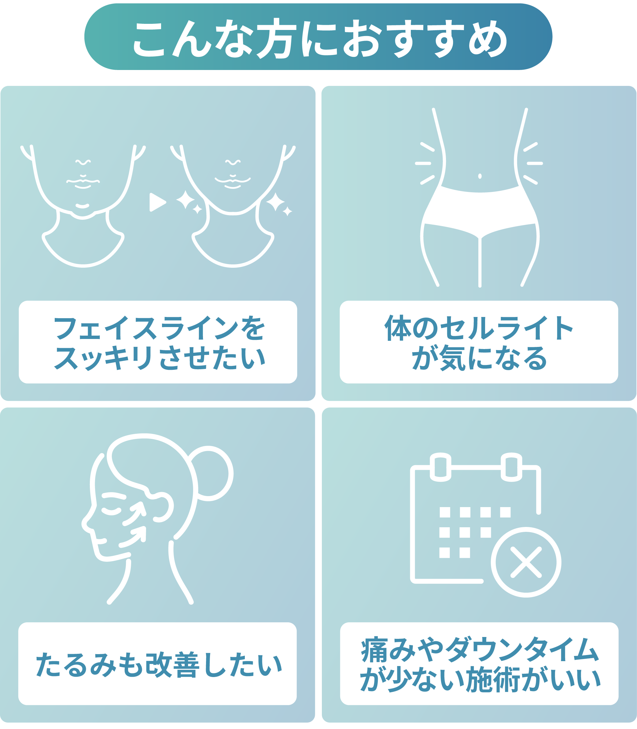 大阪・高槻】オンダリフトが遂にSBC高槻院で開始！韓国で人気の痩身