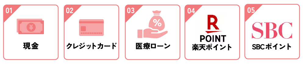 お支払い方法について