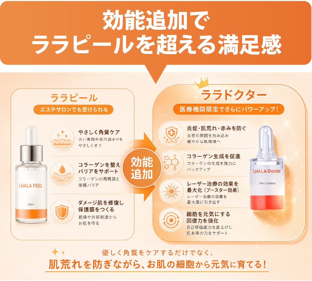 ララピールとどう違う？「ララドクター」がスゴい理由