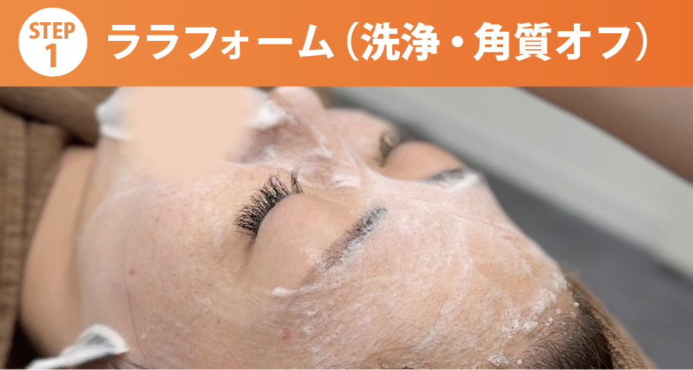 3つのステップでお肌の奥深くまで有効成分を届けます