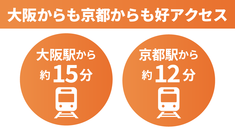 コスパ面でもアクセス面でも通いやすい高槻院