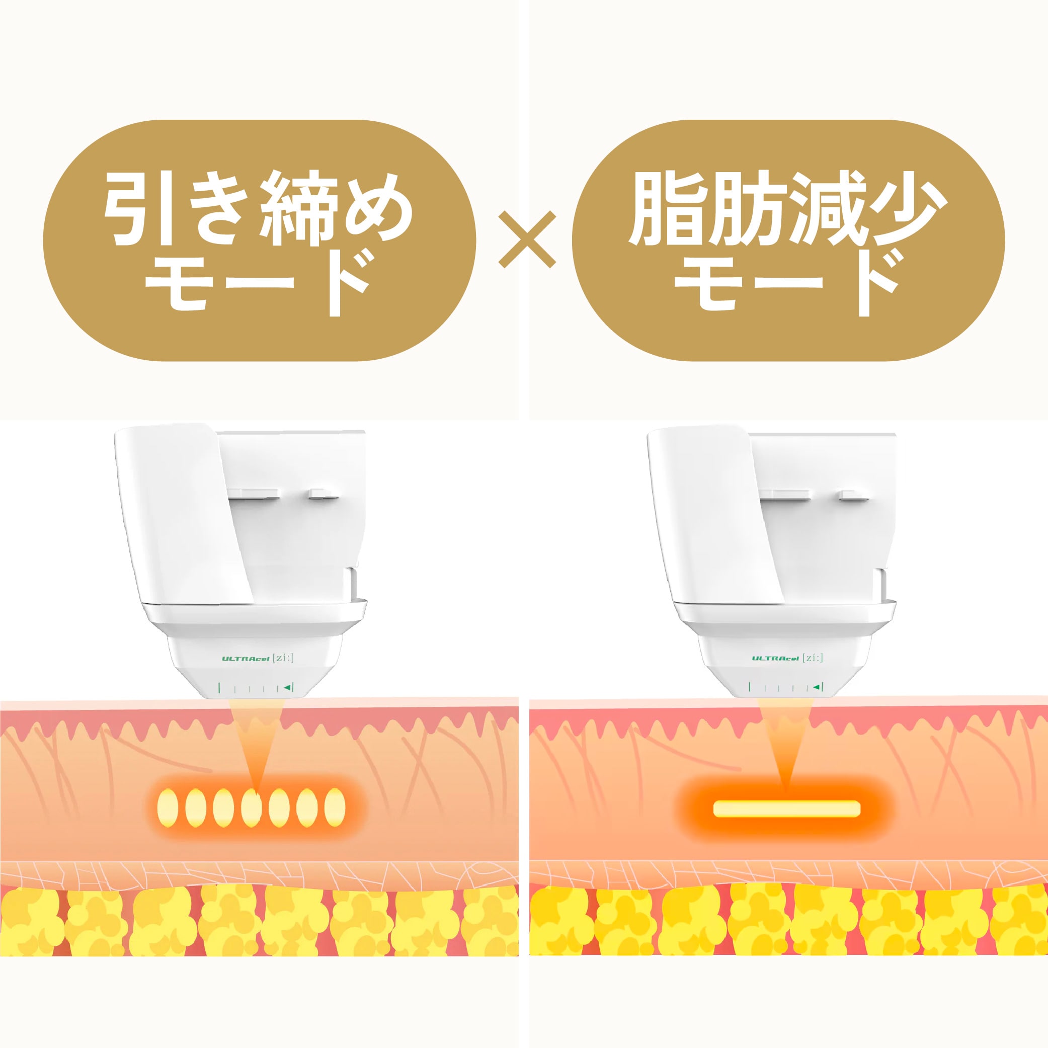 2つのモード搭載