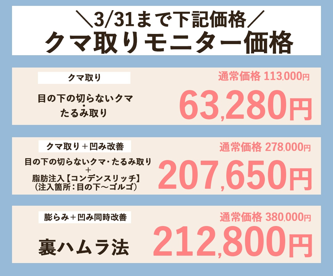 圧倒的破格！人気メニューのモニター価格まとめ