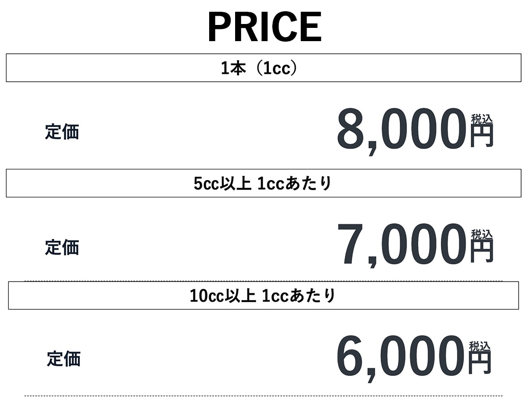 1本(原液1cc) あたりの価格