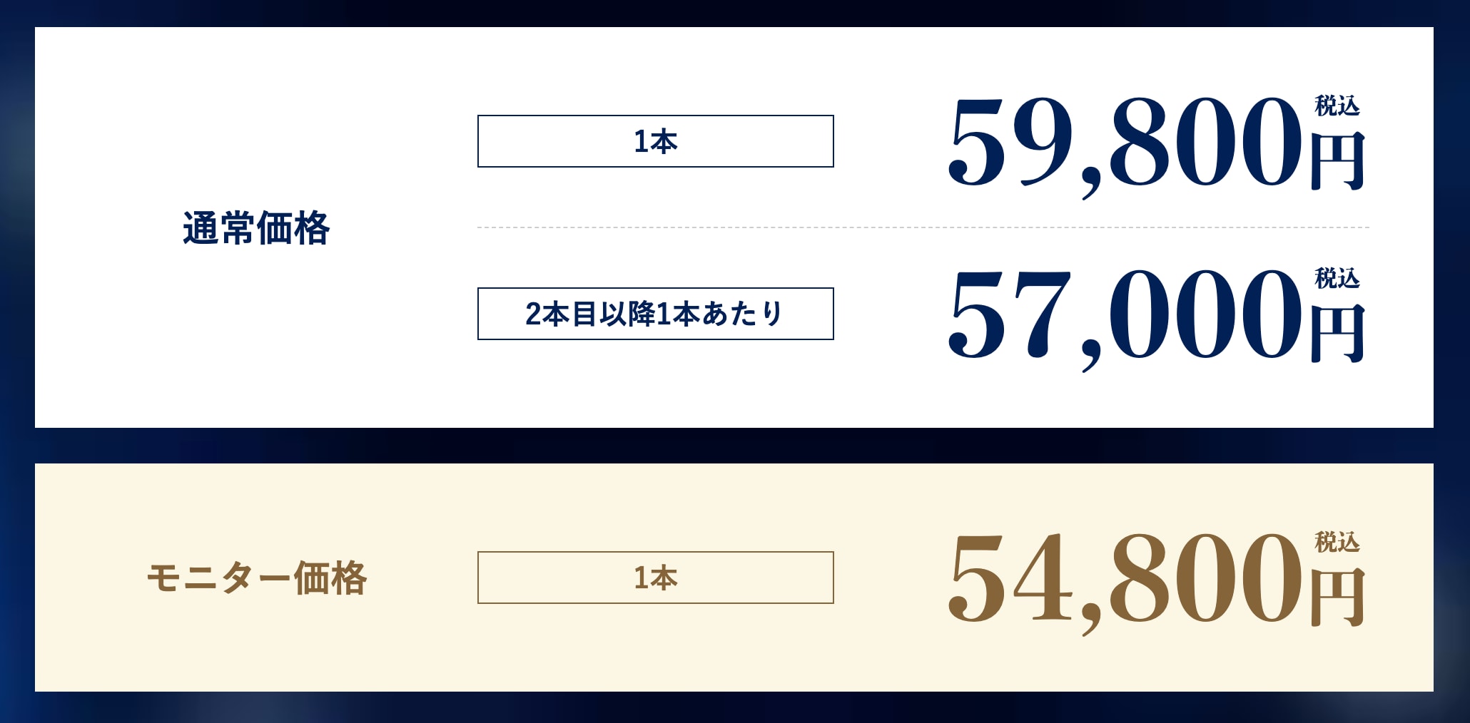 注入箇所MAP