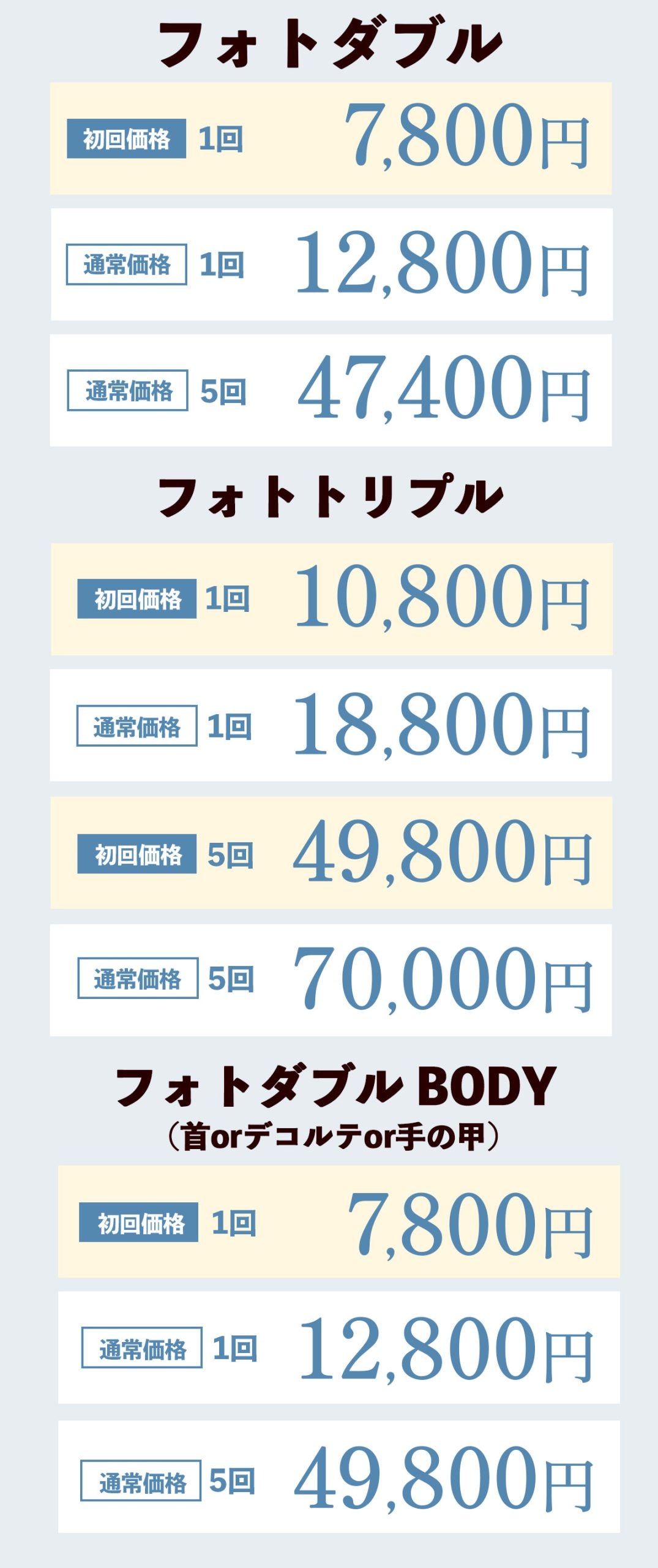 初回価格業界最安レベル