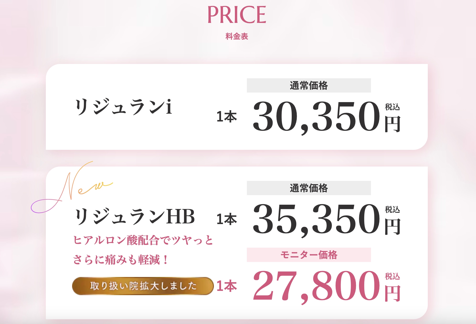 リジュランHBのモニター様は3万円以下で施術可能です◎