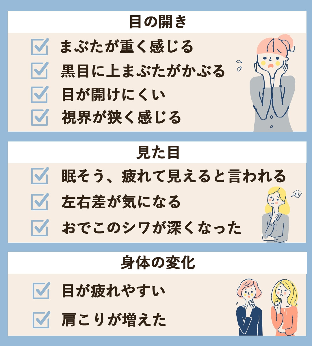 当てはまる項目がないかチェック☑️