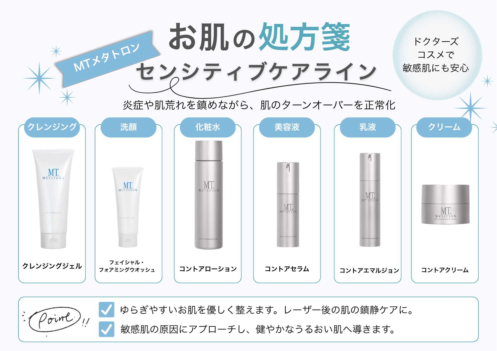 クリニック治療×ホームケアで効率よく改善<br />
