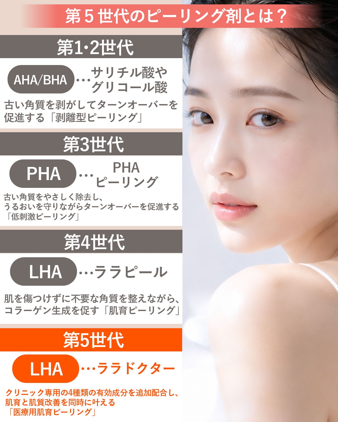 「剥がす」から「育てる」ピーリングへ。