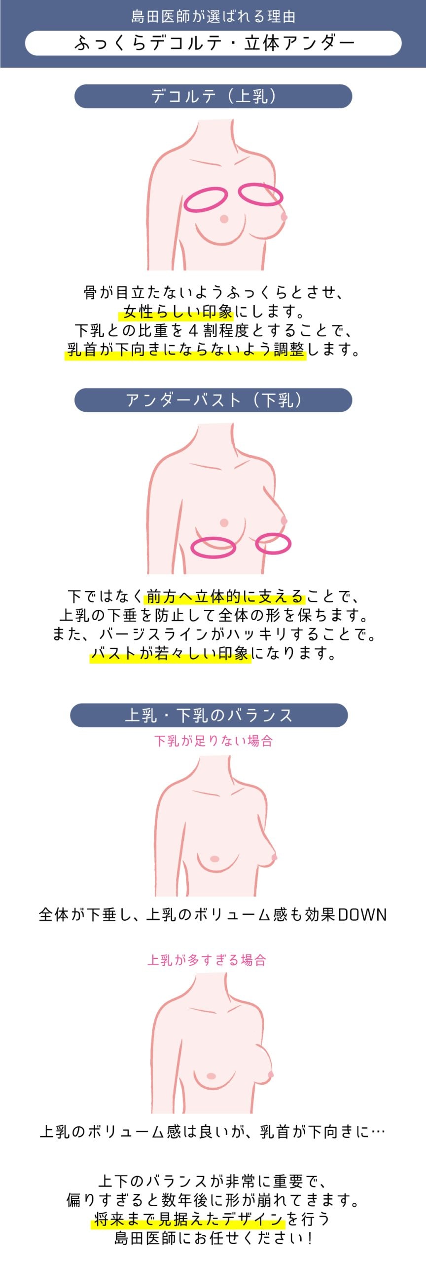長乳首　吸引　引っ張 