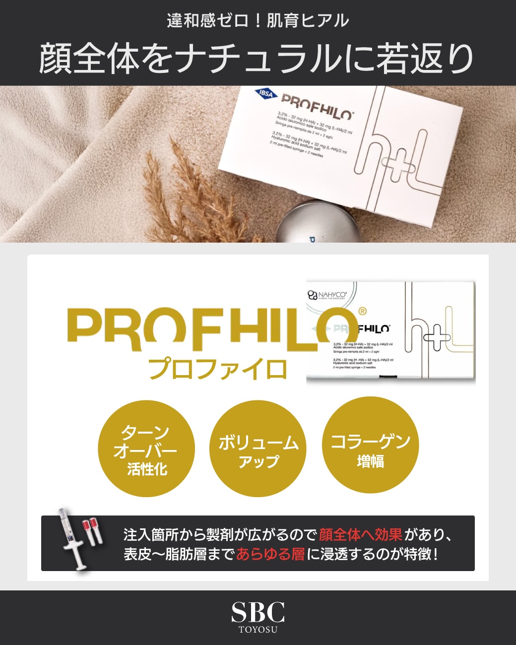 お顔全体をナチュラルに若返らせる