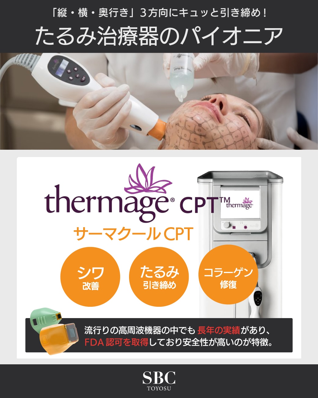たるみ治療のパイオニア