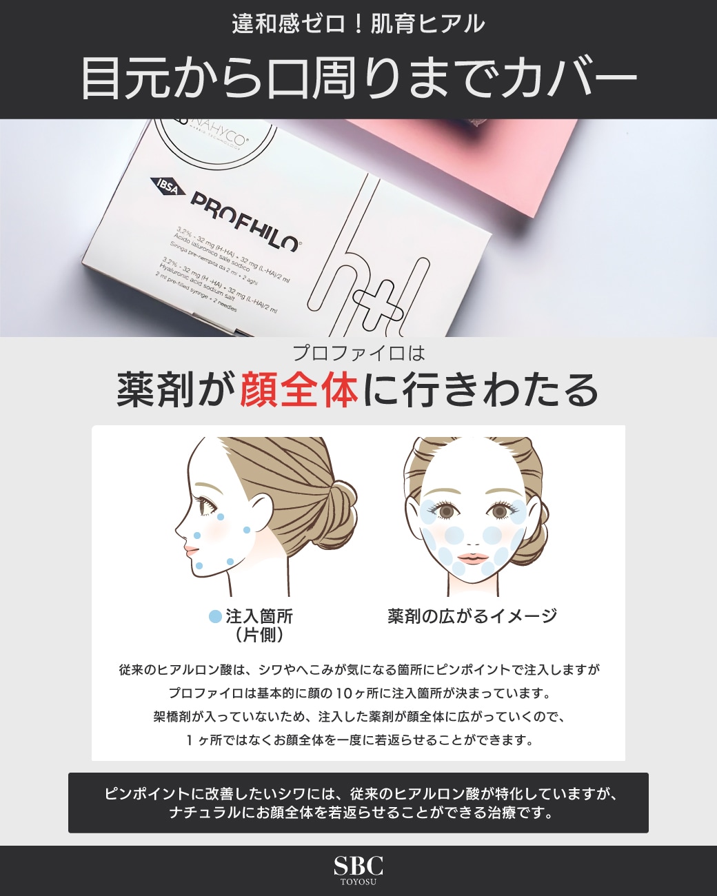 目元から口周りまでカバー