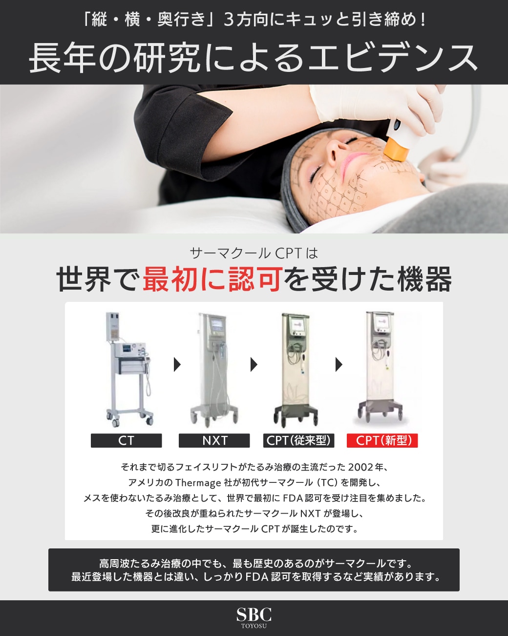 世界で最初に認可を受けた機器