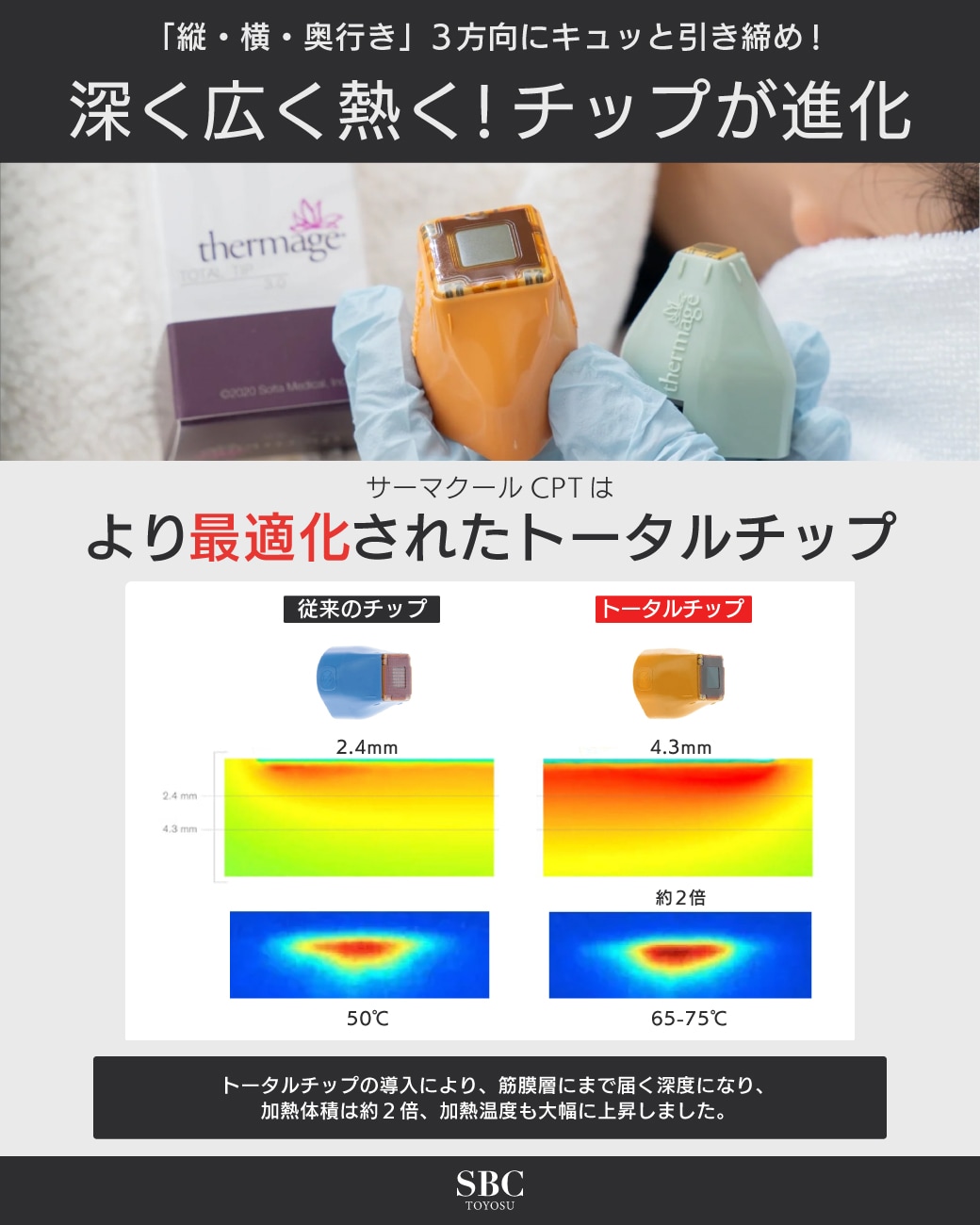 深く広く熱く!チップが進化