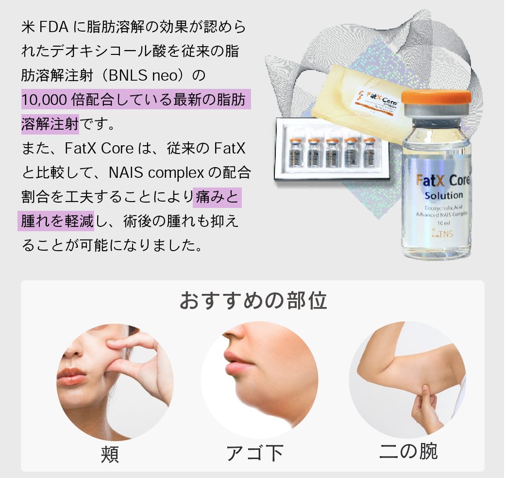 どんな脂肪溶解注射なの?