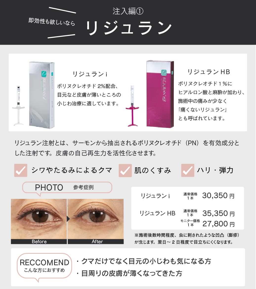 リジュランとは?
