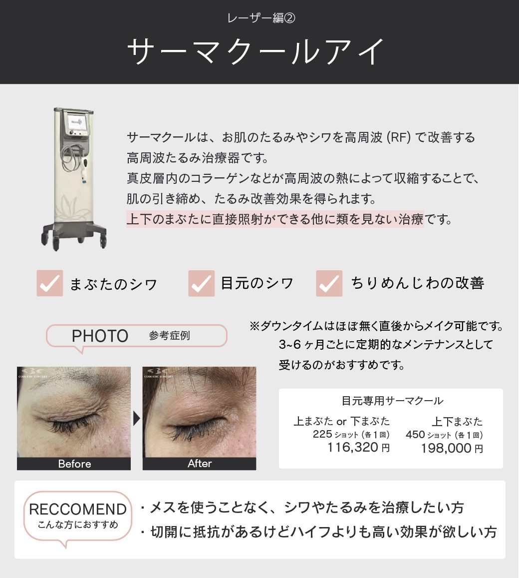 サーマクールアイとは？