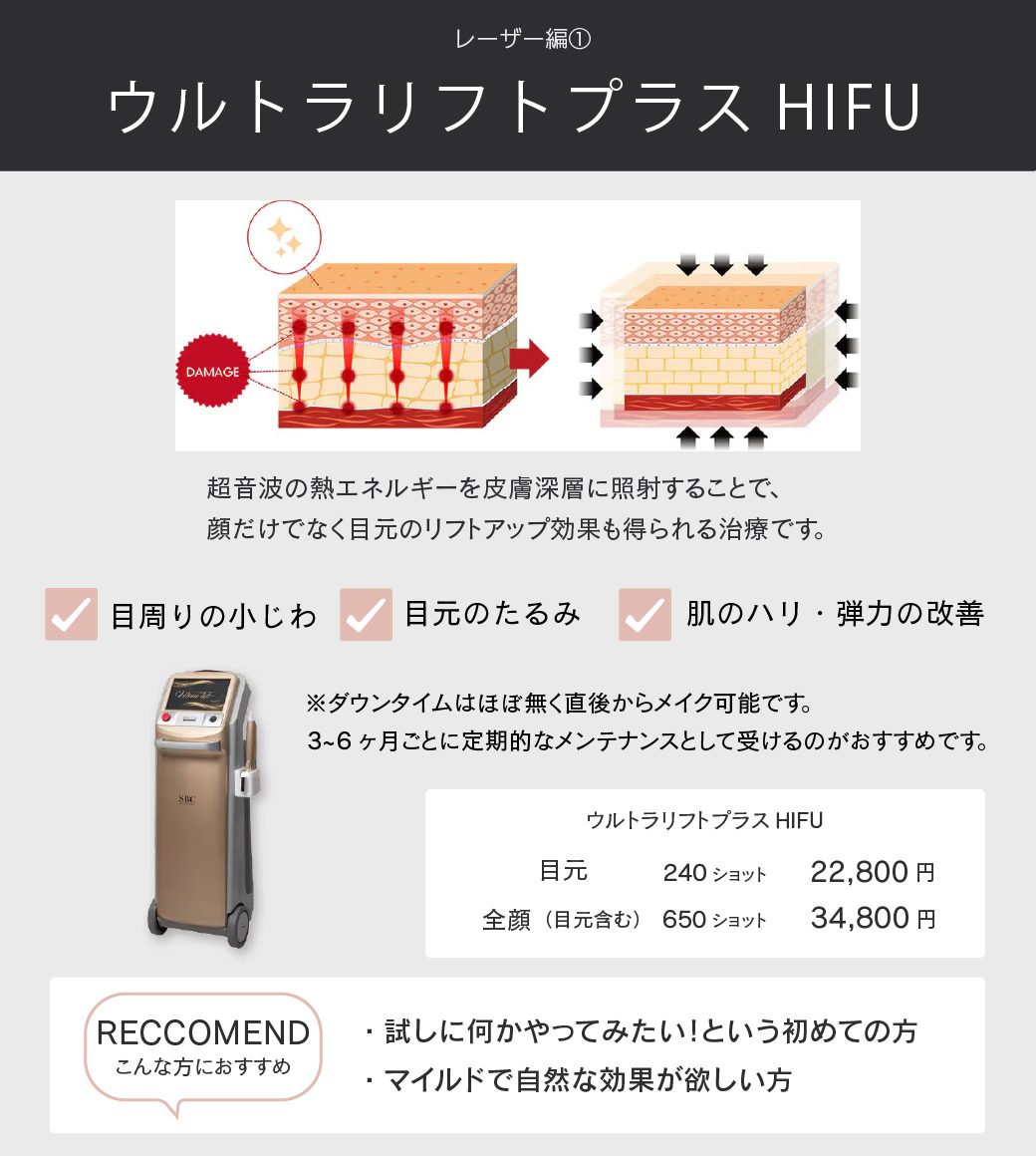 ウルトラリフトプラスHIFUとは？