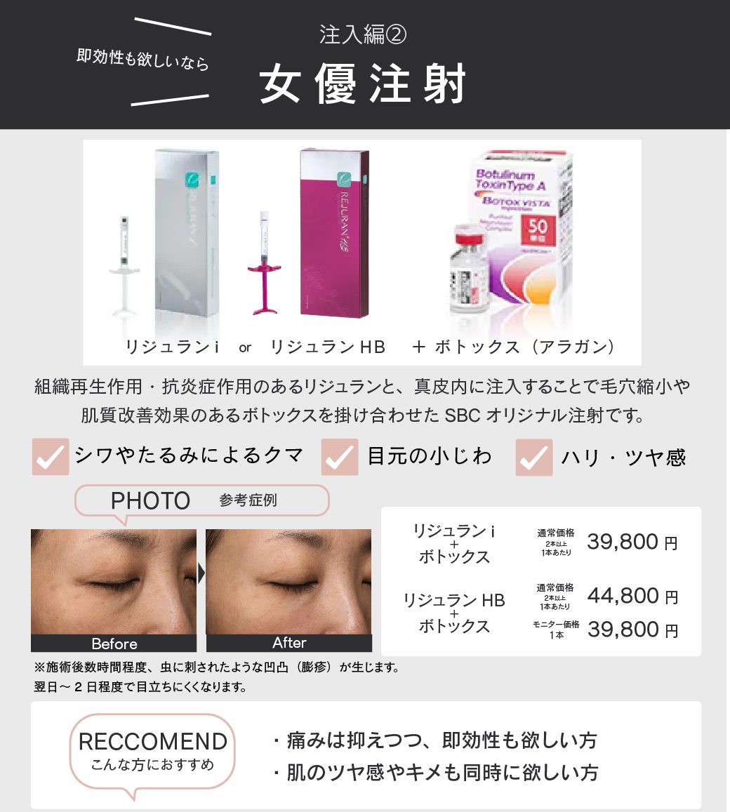 女優注射とは?