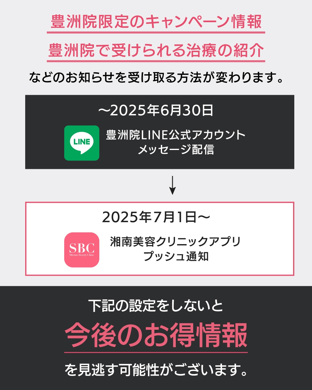 お得情報の受け取り方法が変更