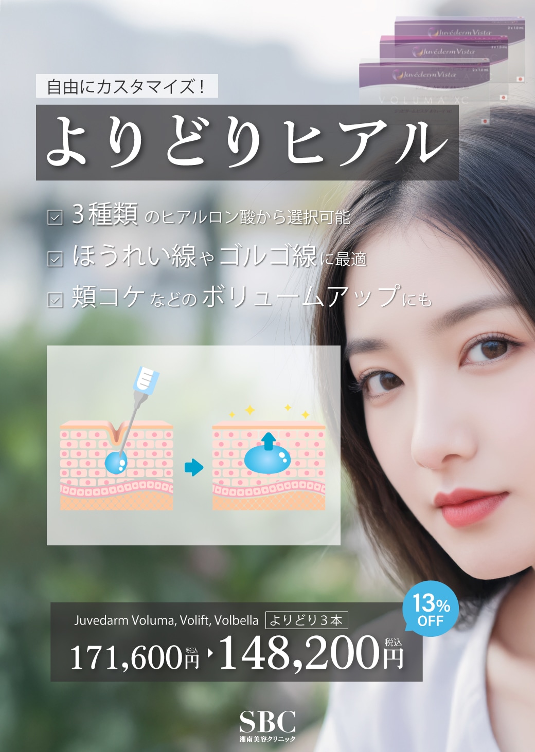 自由にカスタマイズ