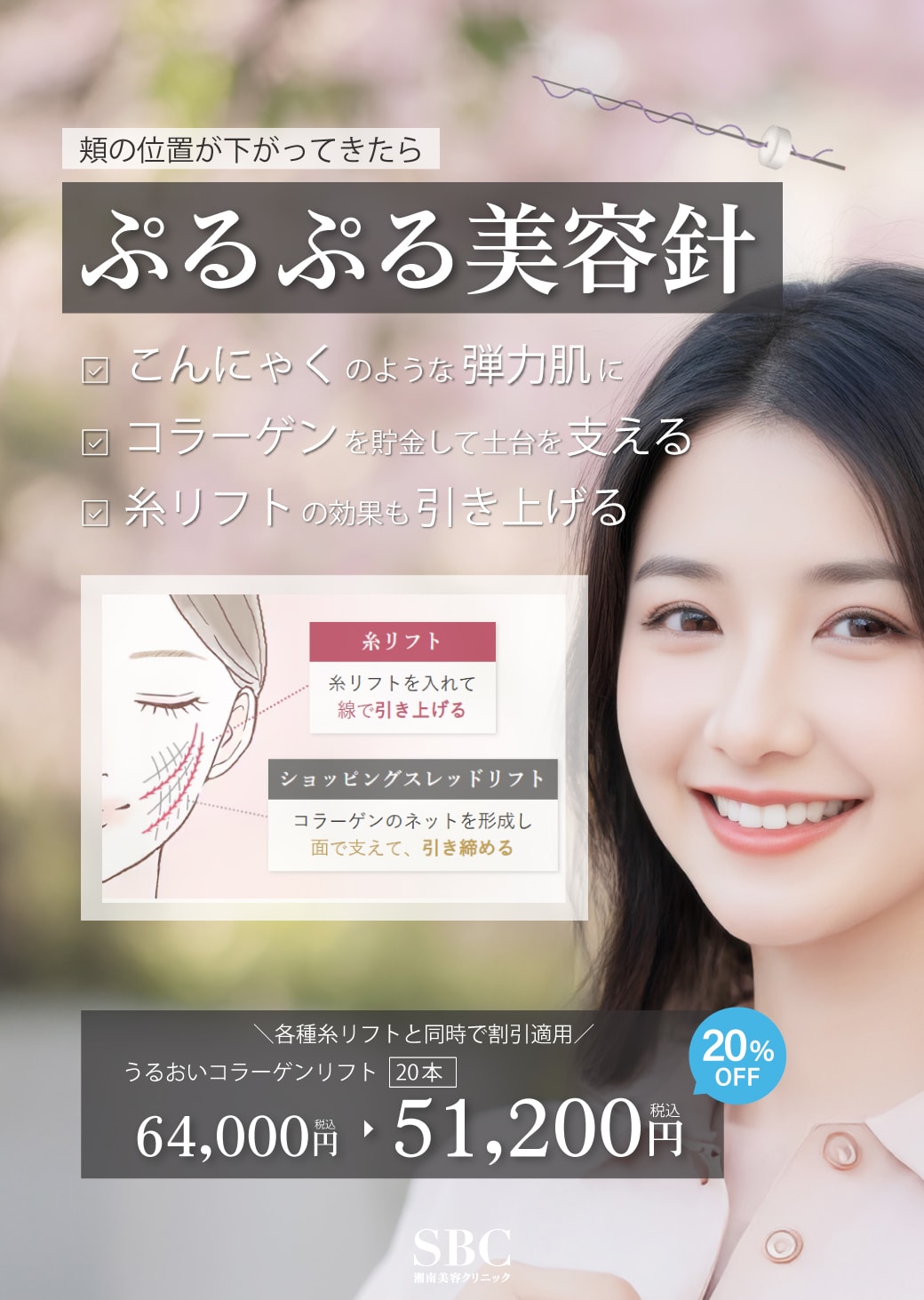 頬の位置が下がってきたら