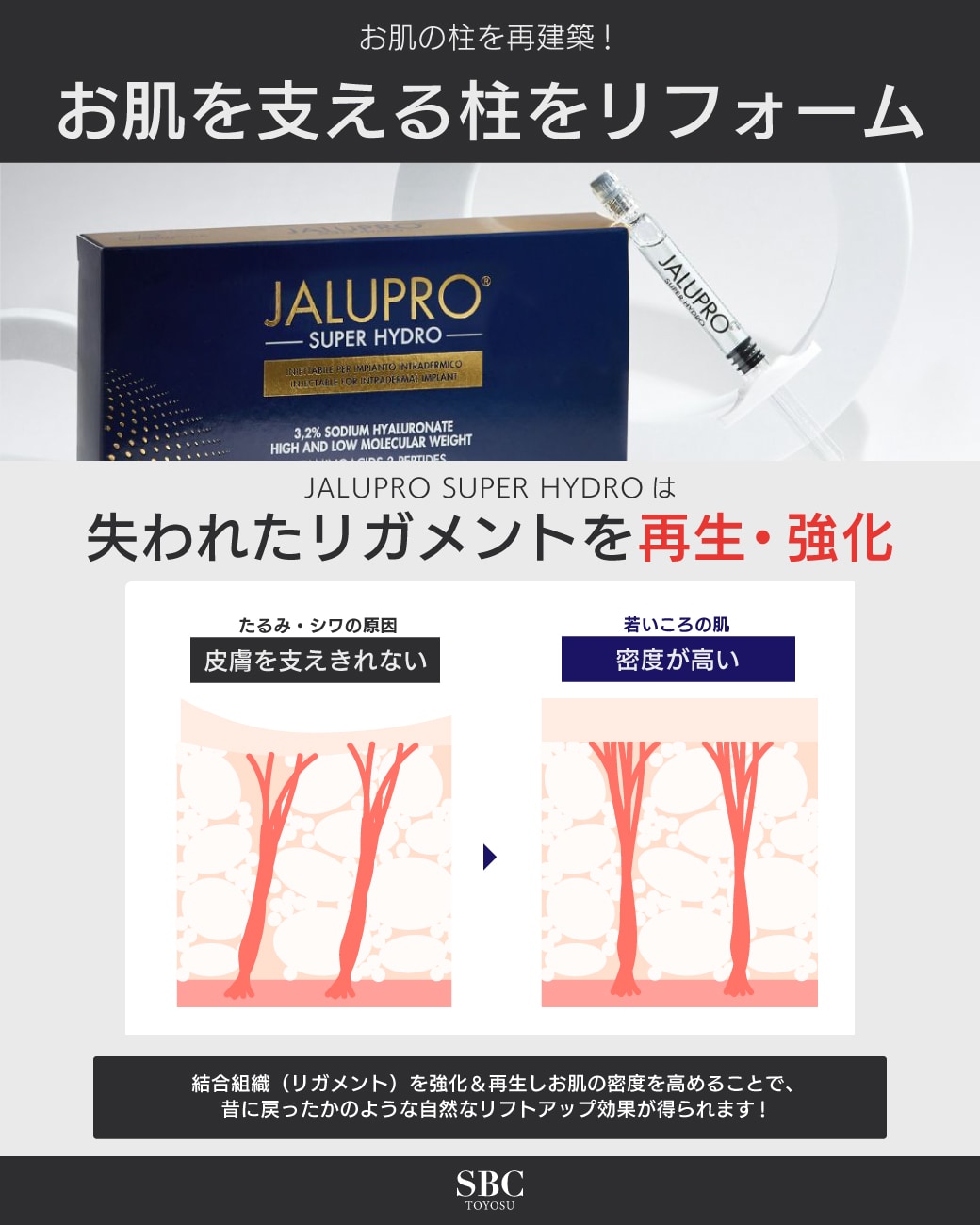 お肌を支える柱をリフォーム