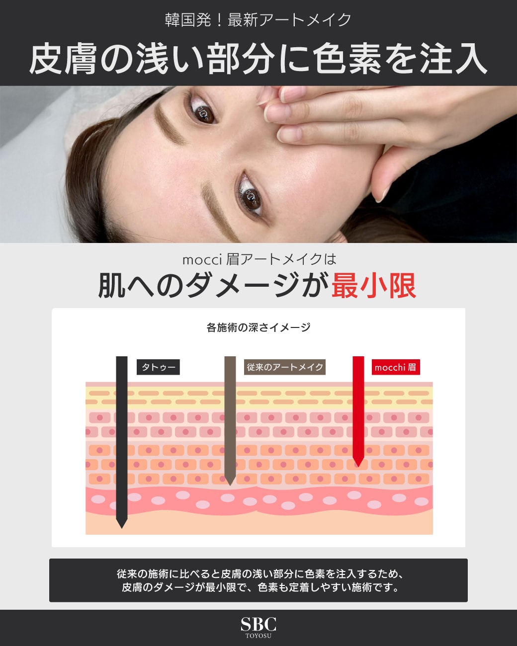 肌へのダメージが最小限
