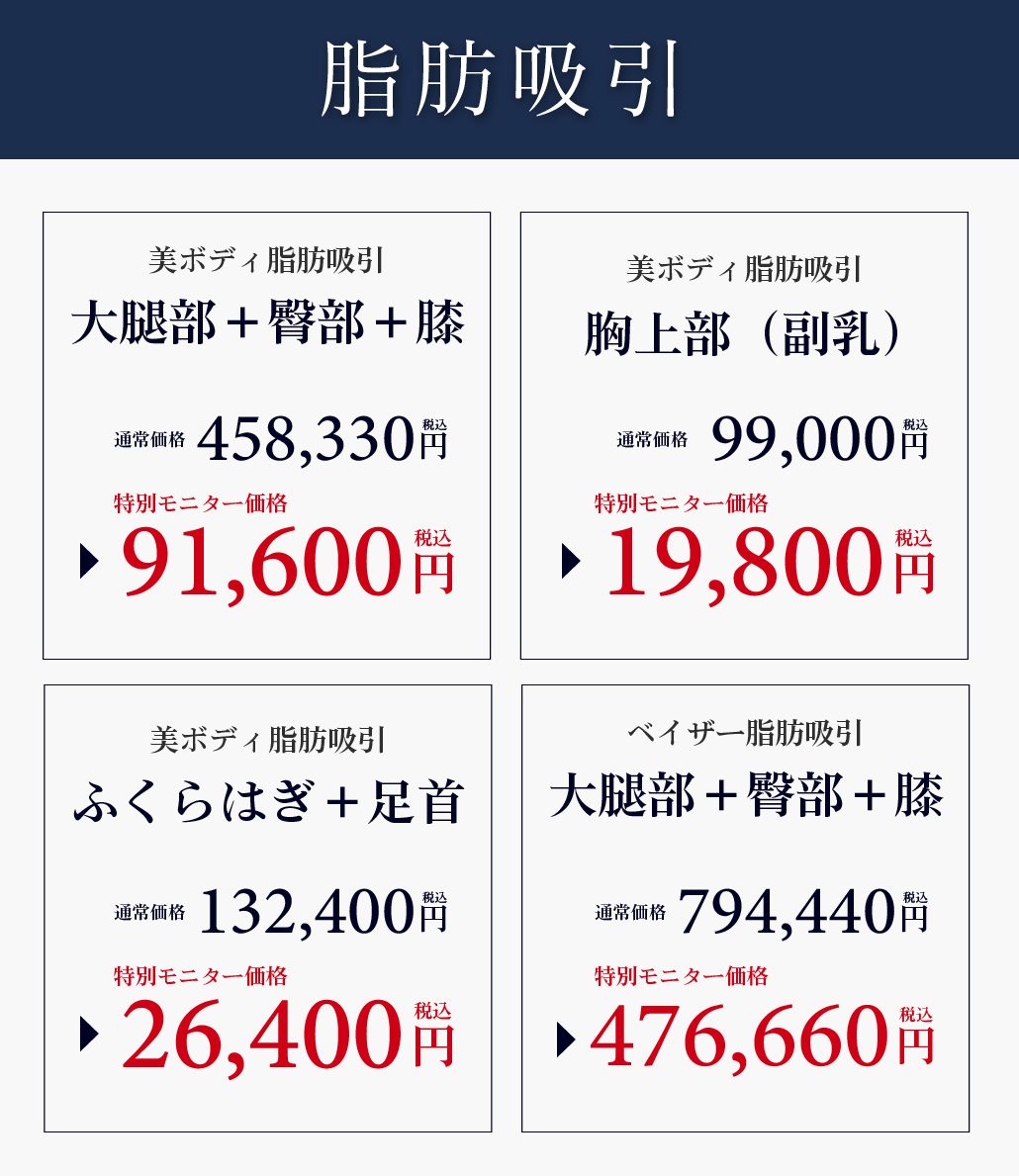 松阪医師は美ボディ脂肪吸引No.1！神技をこの日だけのお手頃価格で