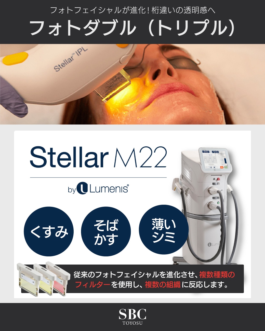 フォトダブル・フォトトリプル