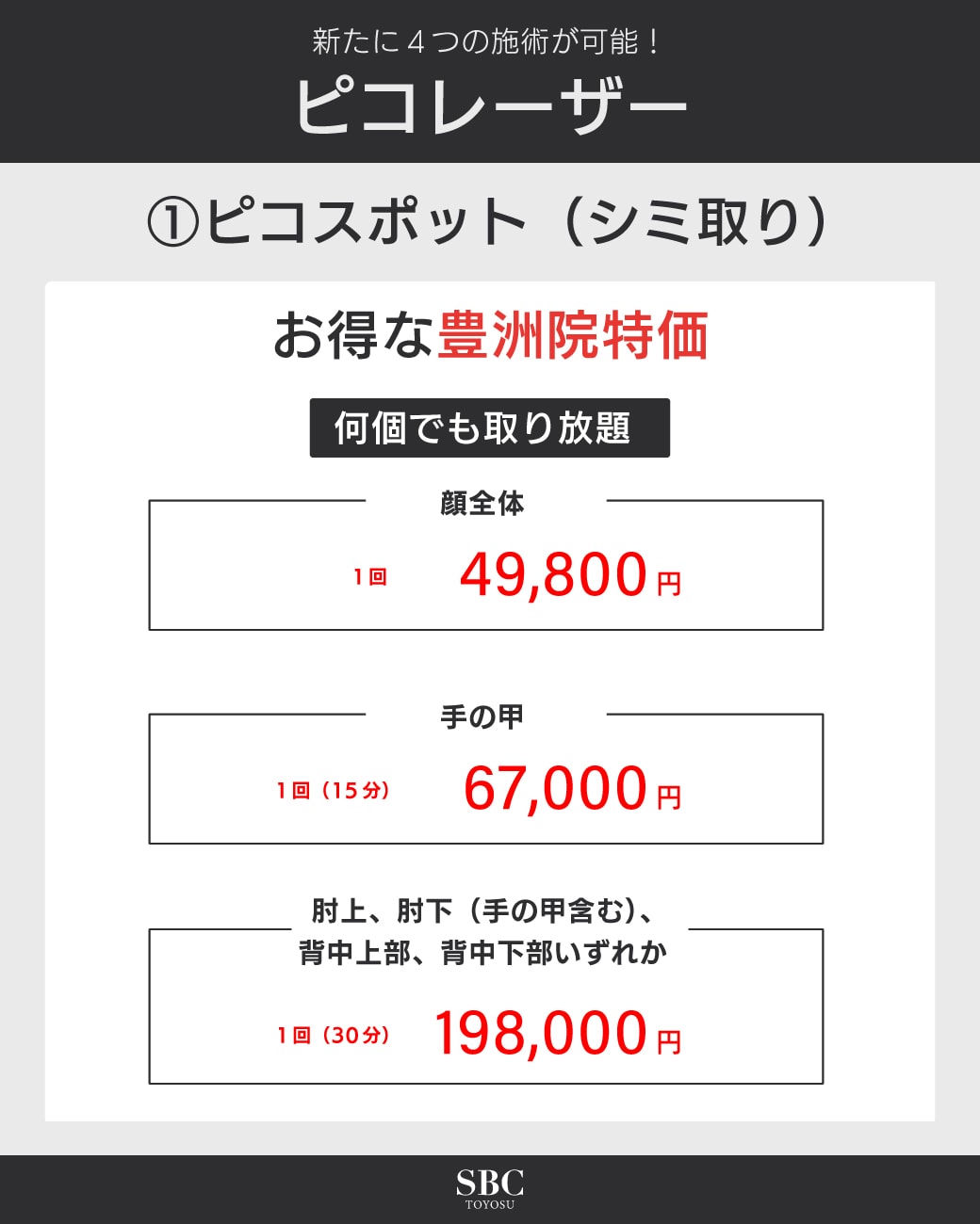 ついにボディにも対応