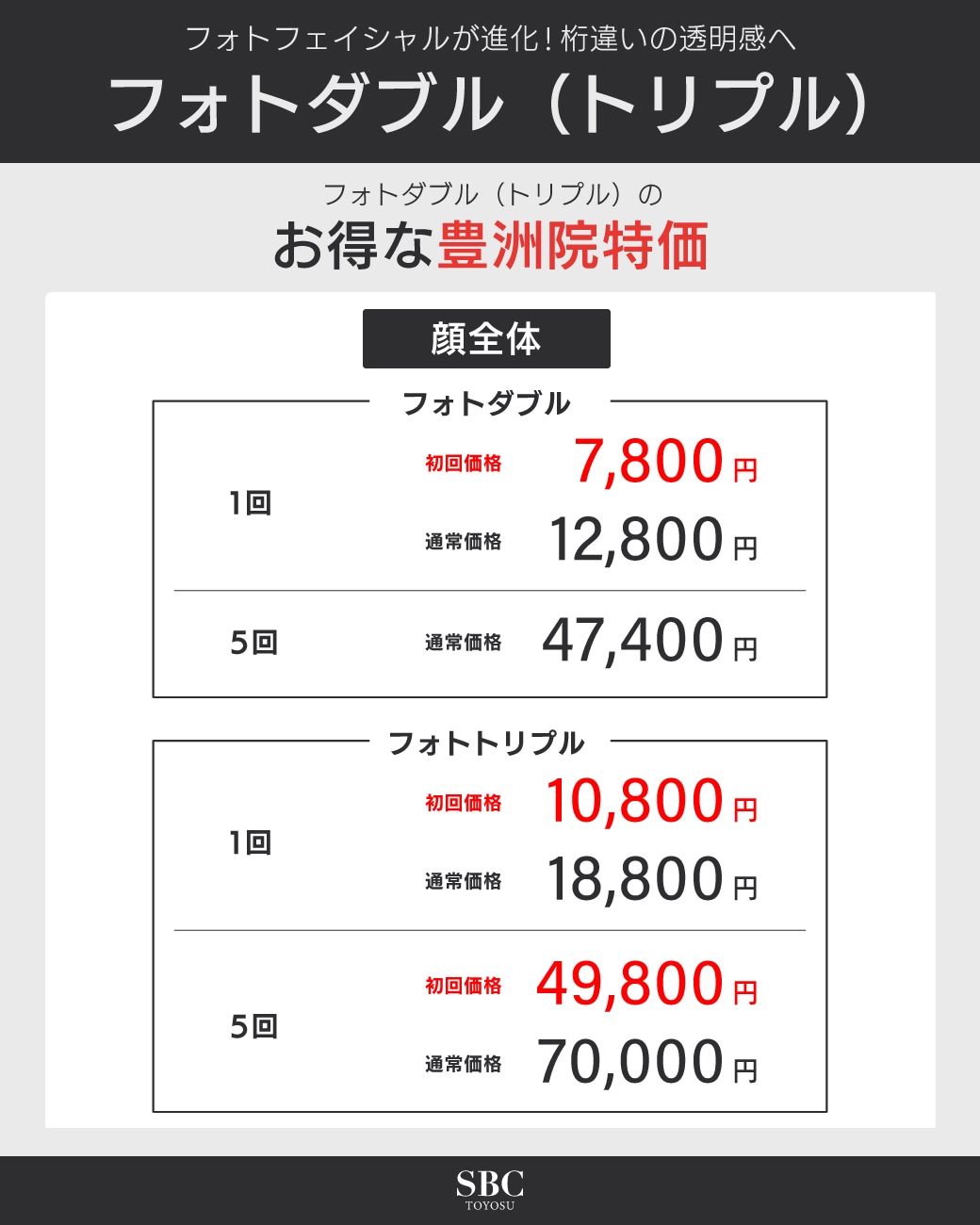 顔全体