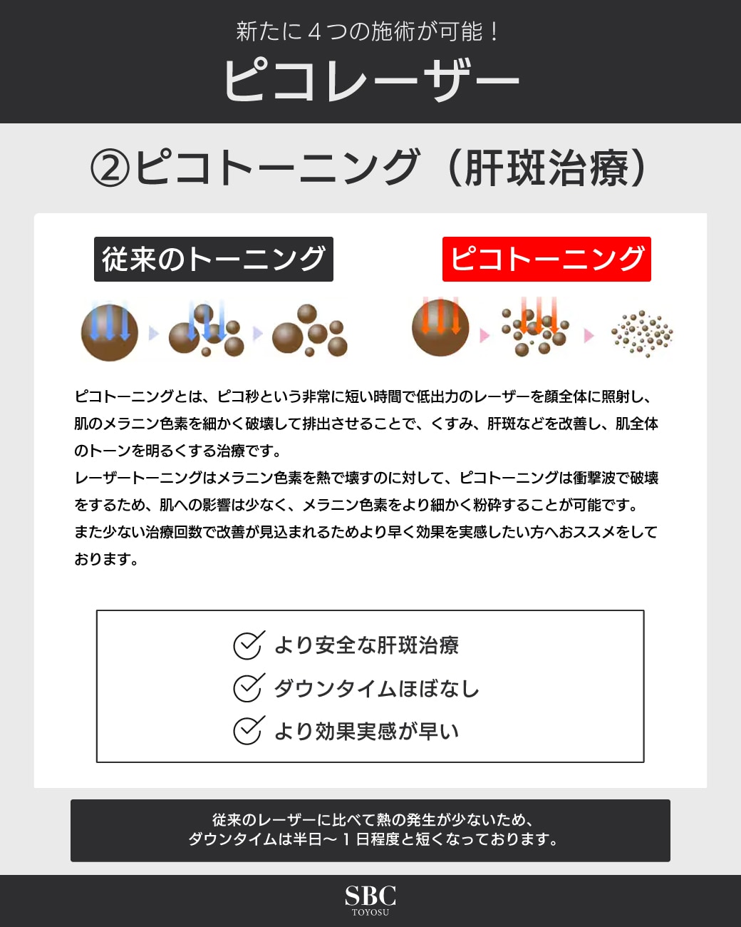 治療が難しい肝斑に