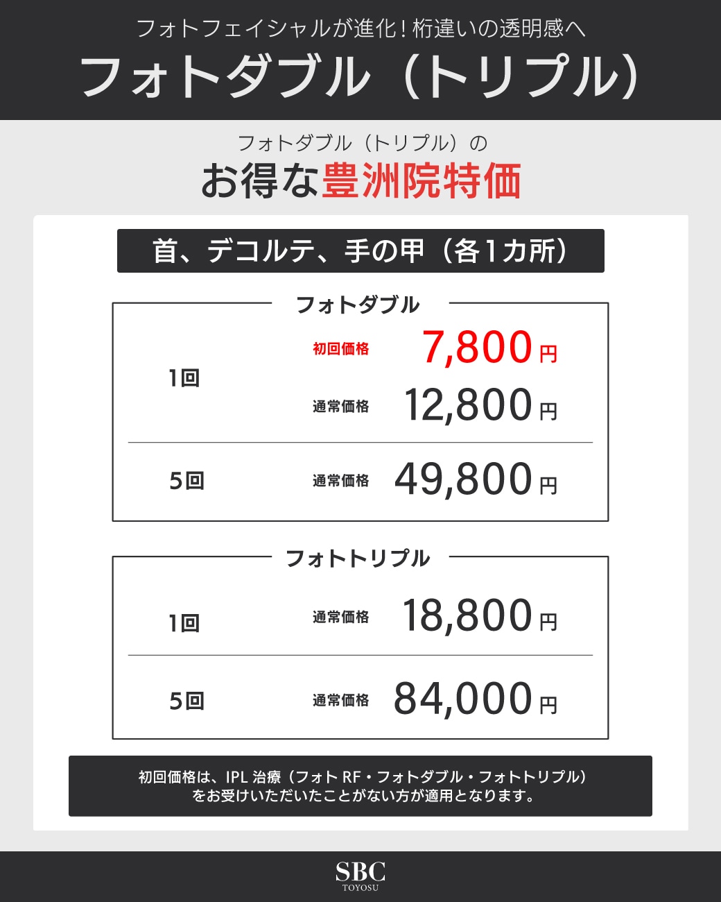 首、デコルテ、手の甲（各1ヶ所）