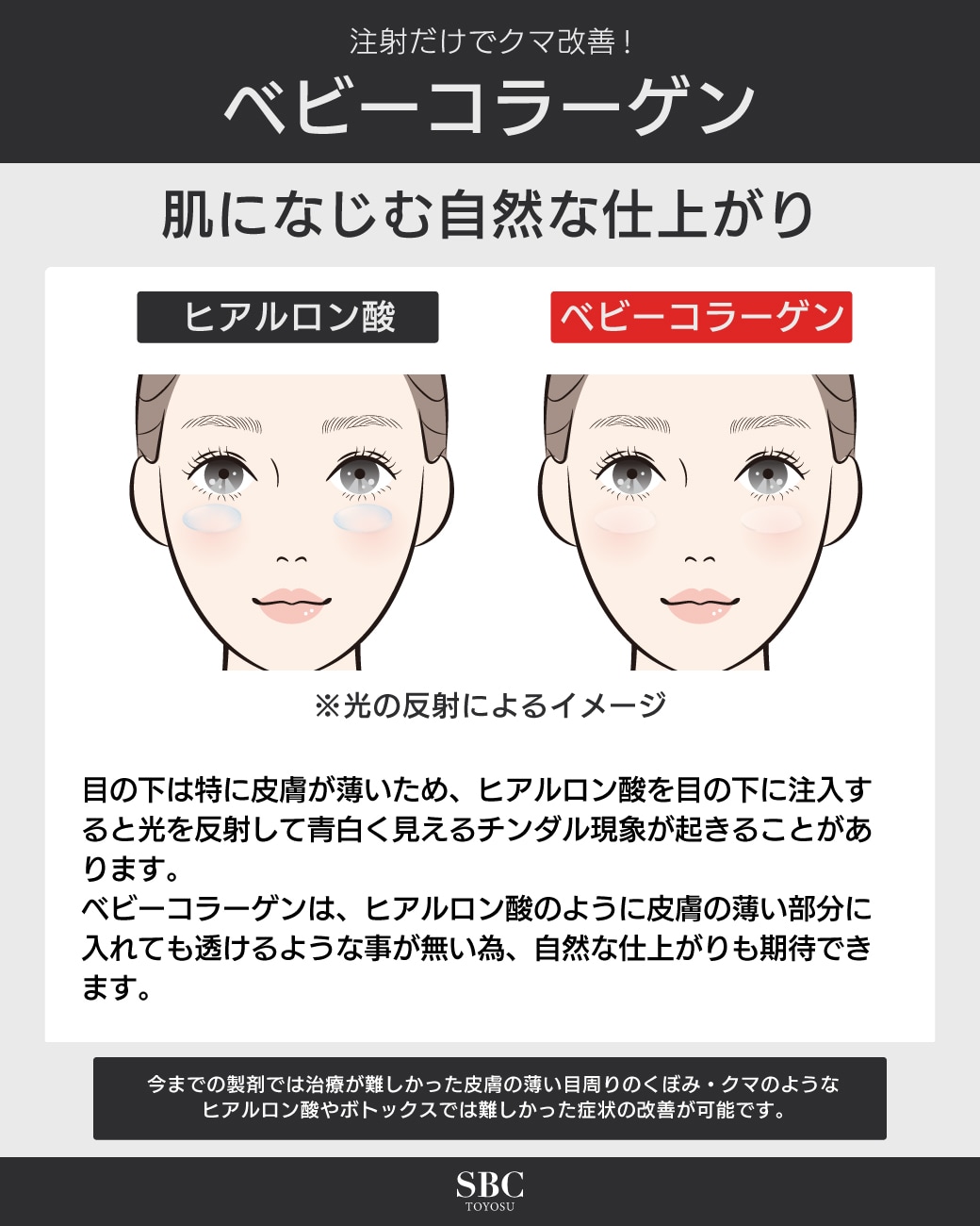 肌になじむ自然な仕上がり