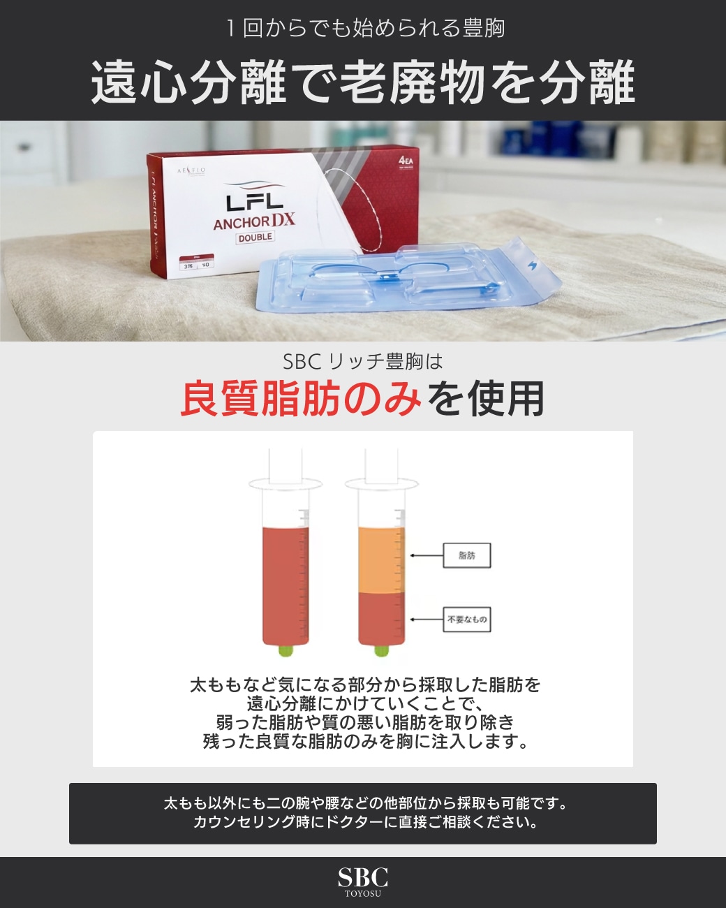 良質脂肪のみを使用