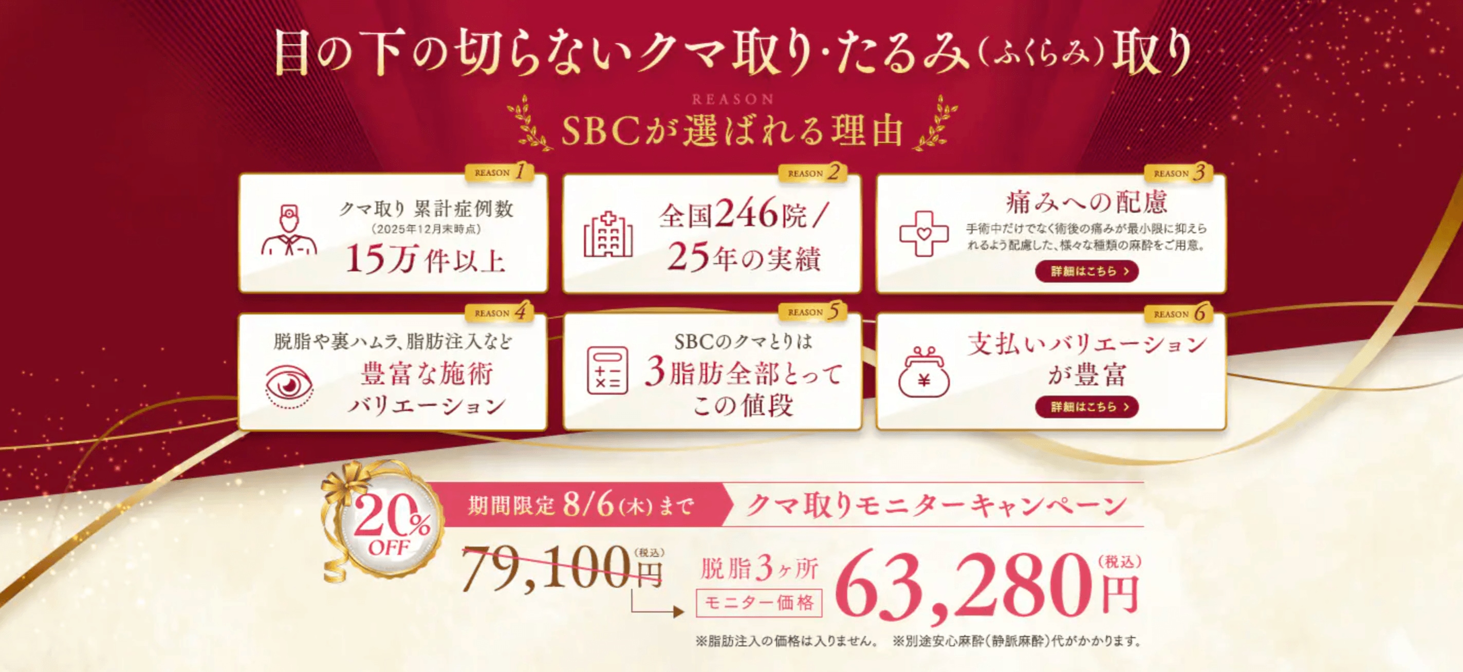 目の下の切らないクマ・たるみ（ふくらみ）取り（脱脂）