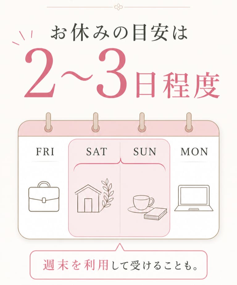 気になるダウンタイム、仕事は何日休めばいい？