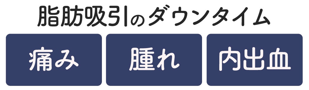 ダウンタイムの症状は大きく分けて３つ！